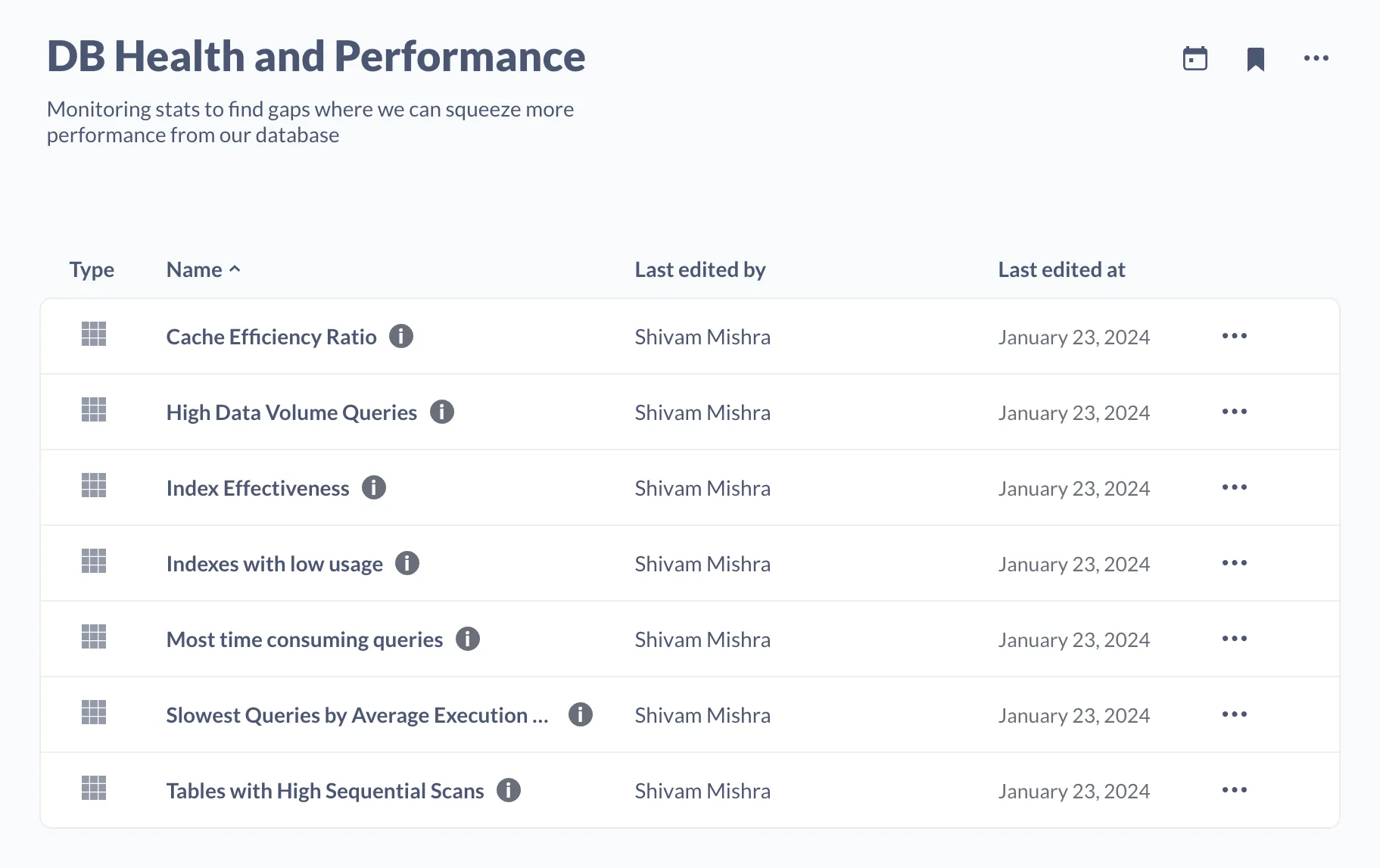 Screenshot of DB health metrics on Metabase